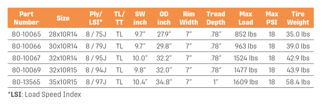 Falcon Ridge Ascent A/T Tire - 32x10.00R14 -ITP tire-shop FR Ascent Specs